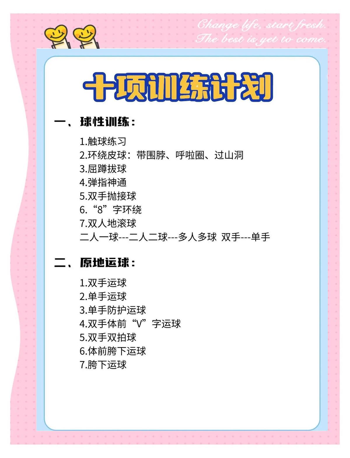 制定个性化篮球站位训练计划的步骤